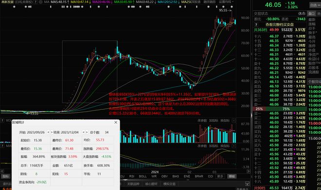 ！华为昇腾营收占比 50%+信创市占率第一不朽情缘电子游戏章盟主392亿豪赌蛇吞象(图10)