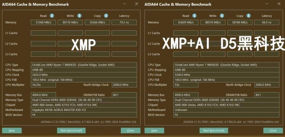 X3D系列主板免费提升游戏性能不朽情缘高端主板“模范生”技嘉(图12)