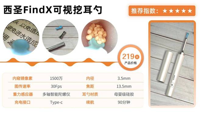 挖耳勺到底怎么选？十大品牌测评分享！MG不朽情缘带摄像头的挖耳勺好用吗？(图18)