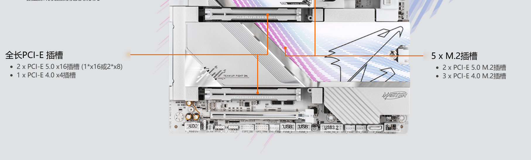 雕：X3D Turbo 20加持显著提升性能不朽情缘平台网站