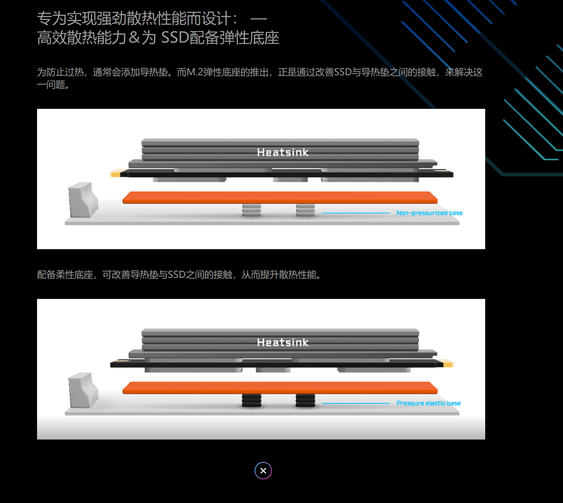 雕：X3D Turbo 20加持显著提升性能不朽情缘平台网站技嘉X870E电竞冰雕超级冰(图6)