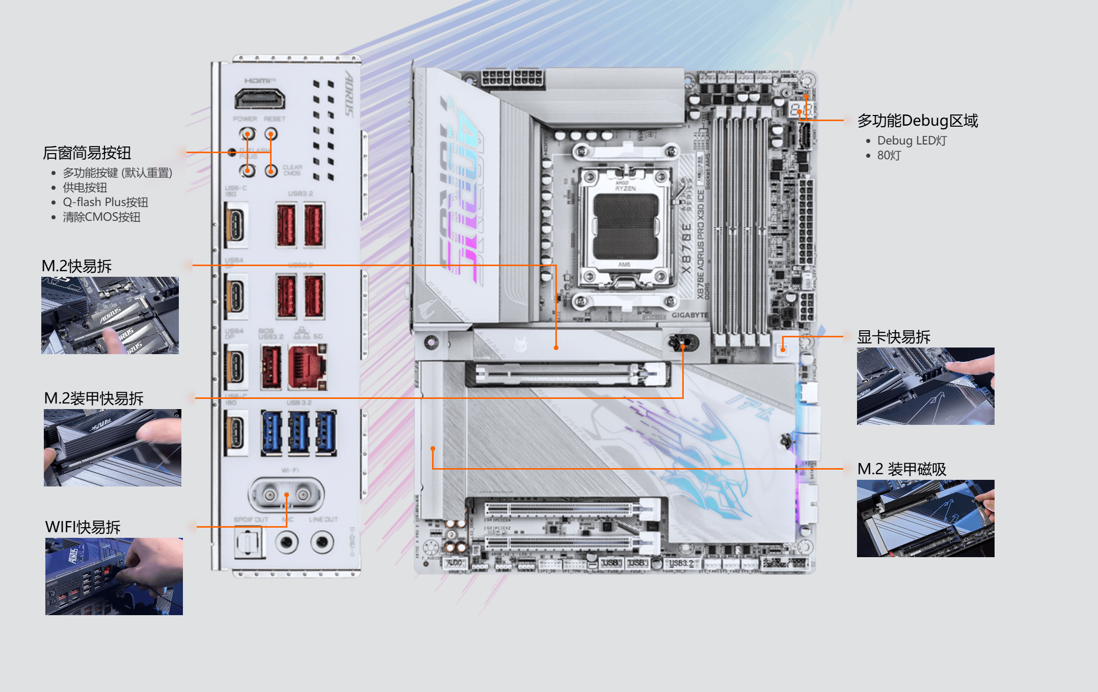 雕：X3D Turbo 20加持显著提升性能不朽情缘平台网站技嘉X870E电竞冰雕超级冰(图14)